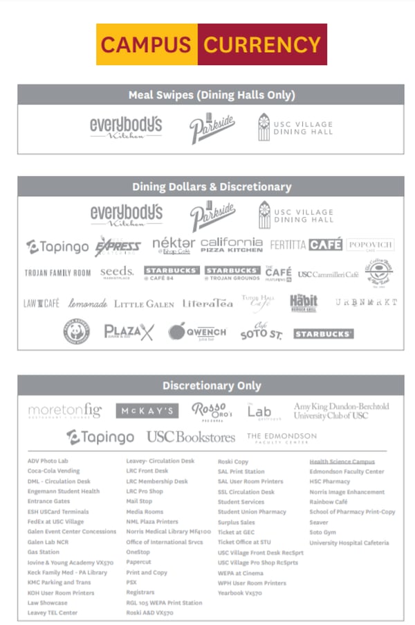 Two USG senators are appealing USC to allow the use of discretionary